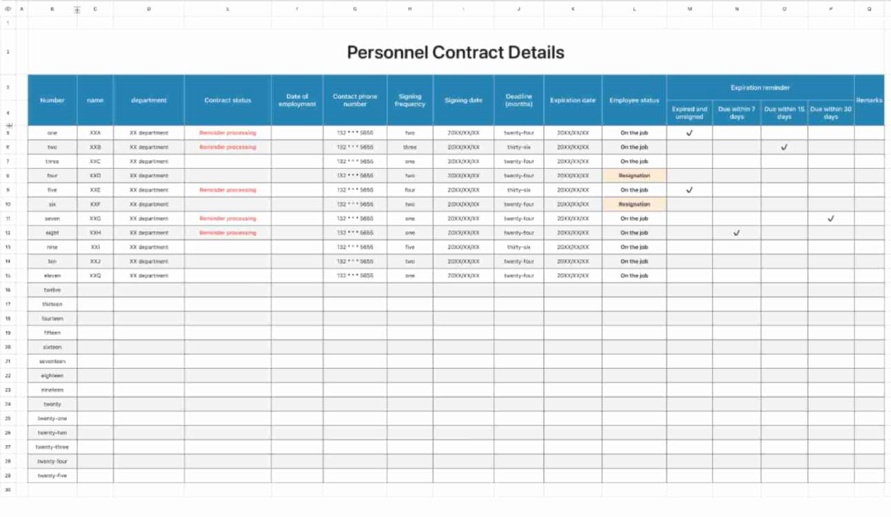 Personnel contract schedule 1